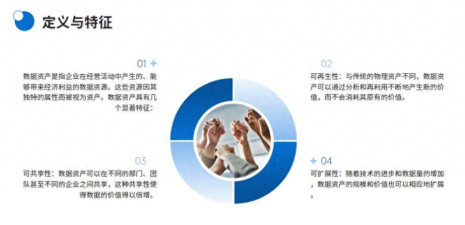 分析数字资产在传统行业中的应用：如何提升运营效率与市场竞争力_分析数字资产在传统行业中的应用：如何提升运营效率与市场竞争力_分析数字资产在传统行业中的应用：如何提升运营效率与市场竞争力