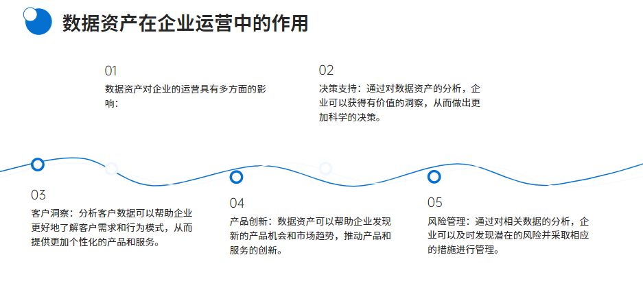 分析数字资产在传统行业中的应用：如何提升运营效率与市场竞争力_分析数字资产在传统行业中的应用：如何提升运营效率与市场竞争力_分析数字资产在传统行业中的应用：如何提升运营效率与市场竞争力