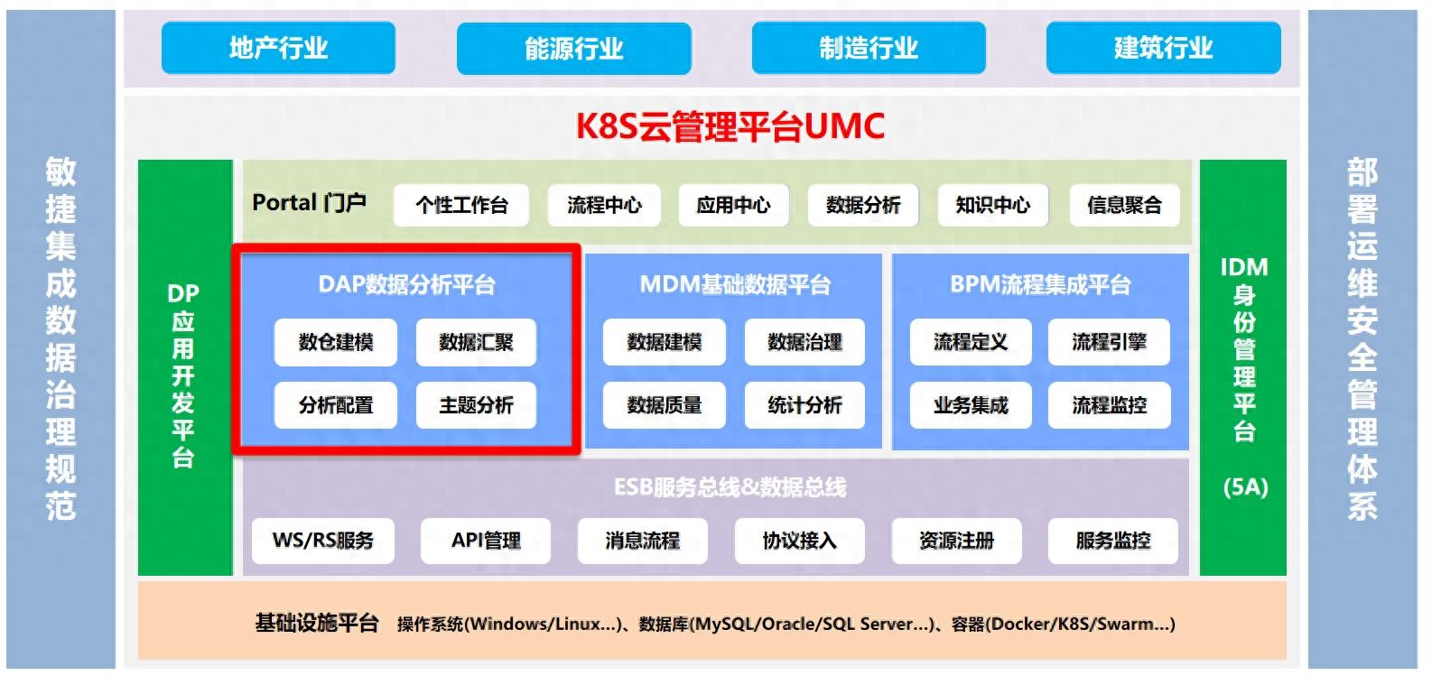 分析数字资产在传统行业中的应用：如何提升运营效率与市场竞争力_分析数字资产在传统行业中的应用：如何提升运营效率与市场竞争力_分析数字资产在传统行业中的应用：如何提升运营效率与市场竞争力