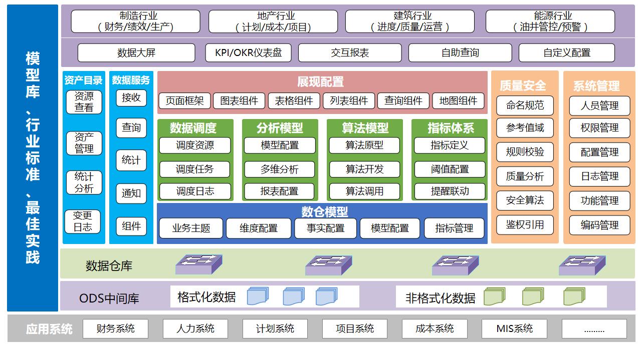 分析数字资产在传统行业中的应用：如何提升运营效率与市场竞争力_分析数字资产在传统行业中的应用：如何提升运营效率与市场竞争力_分析数字资产在传统行业中的应用：如何提升运营效率与市场竞争力