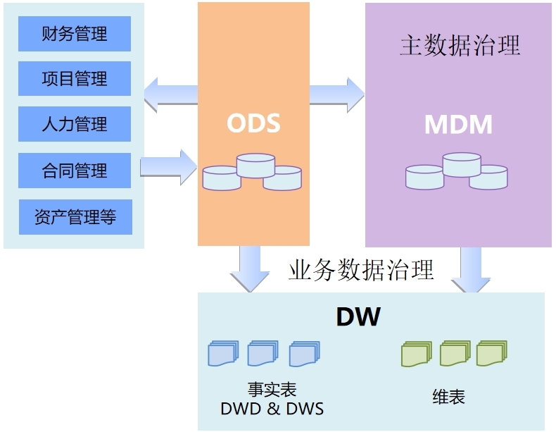 分析数字资产在传统行业中的应用：如何提升运营效率与市场竞争力_分析数字资产在传统行业中的应用：如何提升运营效率与市场竞争力_分析数字资产在传统行业中的应用：如何提升运营效率与市场竞争力