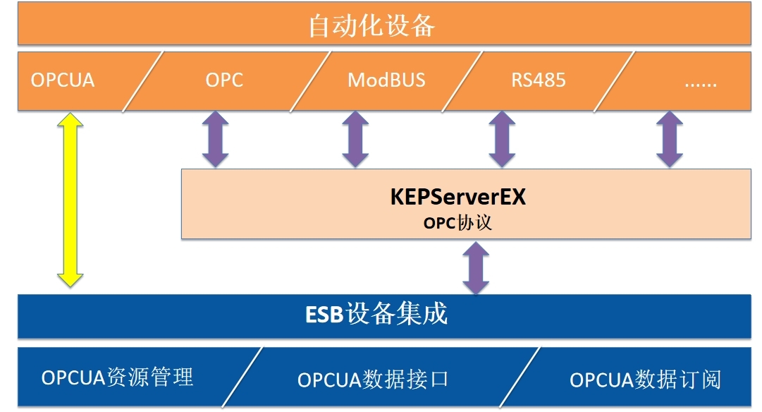 分析数字资产在传统行业中的应用：如何提升运营效率与市场竞争力_分析数字资产在传统行业中的应用：如何提升运营效率与市场竞争力_分析数字资产在传统行业中的应用：如何提升运营效率与市场竞争力