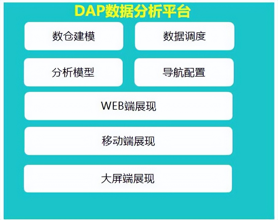 分析数字资产在传统行业中的应用：如何提升运营效率与市场竞争力_分析数字资产在传统行业中的应用：如何提升运营效率与市场竞争力_分析数字资产在传统行业中的应用：如何提升运营效率与市场竞争力