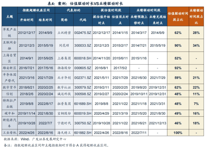 针对不同风险偏好的数字货币选择策略_货币偏好理论_货币给风险定价是什么