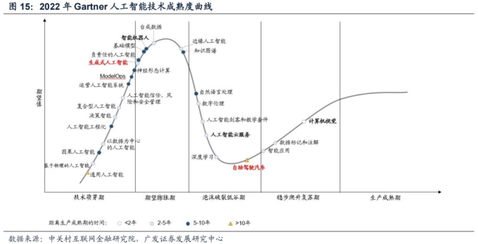 针对不同风险偏好的数字货币选择策略_货币偏好理论_货币给风险定价是什么