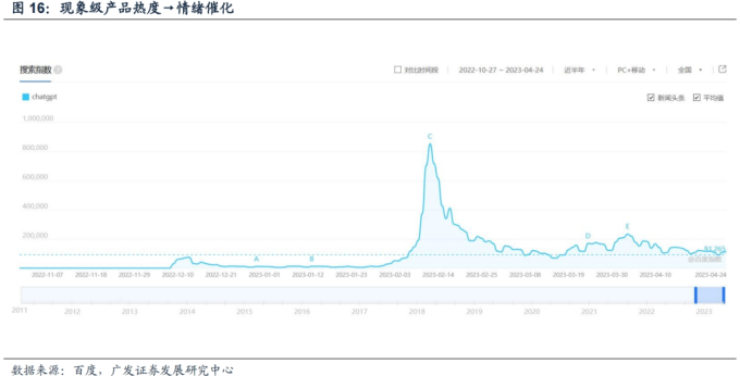 货币给风险定价是什么_货币偏好理论_针对不同风险偏好的数字货币选择策略