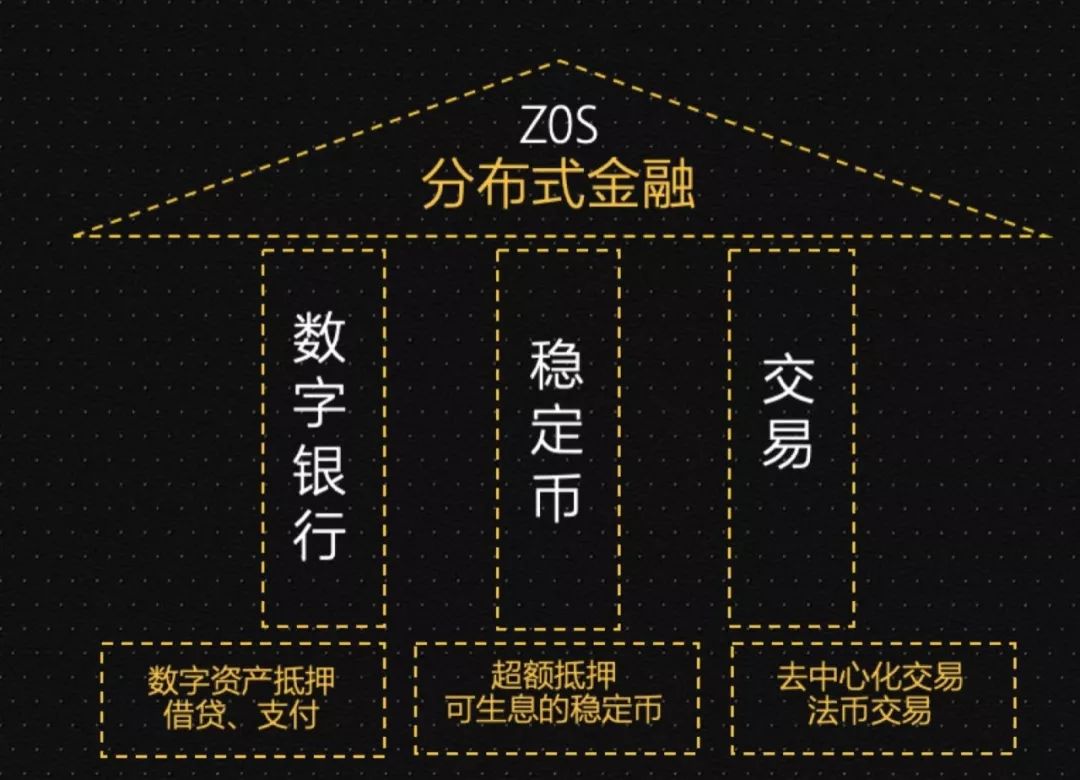 流动性管理工具包括_USDT：流动性管理的新时代工具_流动性支持工具