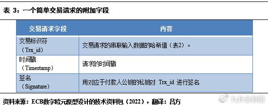 货币的流动性效应_解析数字货币的流动性问题：市场参与者的反应与解决方案_什么叫货币的流动性