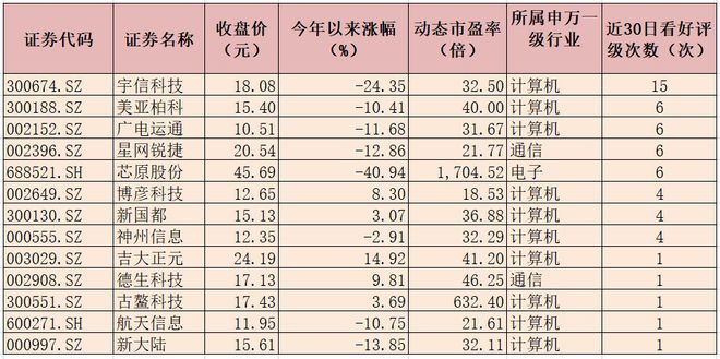 微信支付试点地区支持数字人民币支付，个人钱包交易金额达875.65亿元