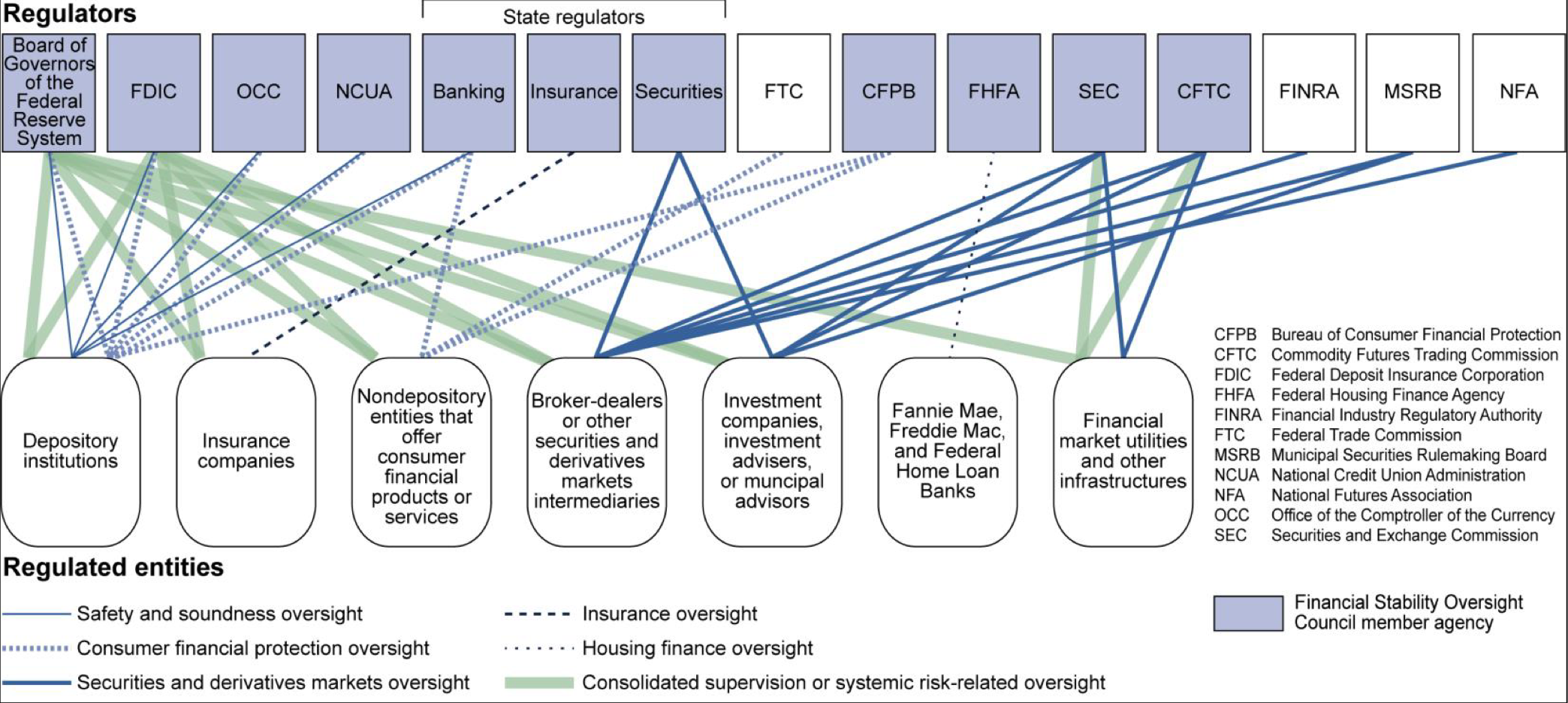 USDT在全球金融体系中的角色分析_USDT在全球金融体系中的角色分析_USDT在全球金融体系中的角色分析