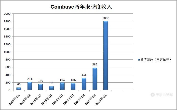 比特黄金币价格_里程碑时刻！比特币ETF规模超黄金！突破8.9万美元关口_比特币突破58000美元关口