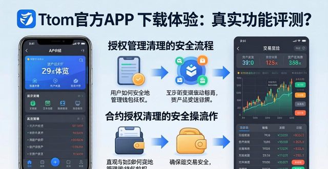 imToken官方APP下载体验与真实功能评测