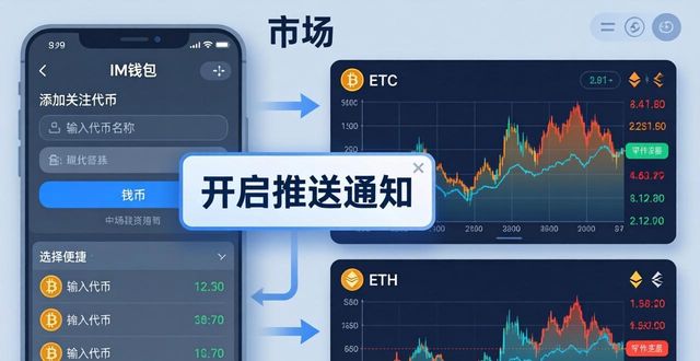 im钱包实时数据获取指南