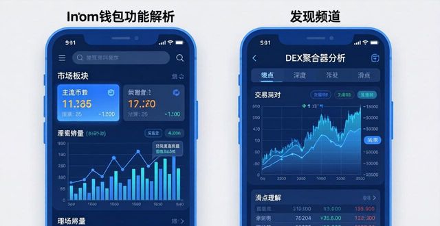 imToken最新版下载后，三步教你分析链上数据