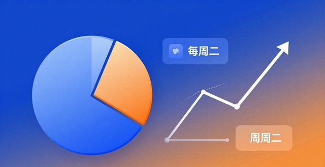 如何在imToken 2.0钱包安卓版中保持持续的投资活动？_钱包app是干嘛的_钱包app安全可靠吗