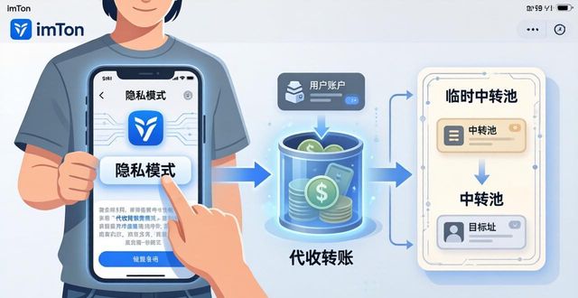 imToken新地址隐私保护设置指南