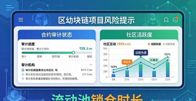 新兴app_如何利用imtoken官网下载地址了解新兴项目？_新兴门户网站