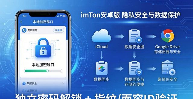 imToken安卓版：隐私安全与数据保护全解析