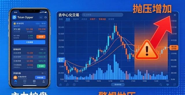 情报平台_如何在imToken国内下载中快速评估市场情报？_情报分析平台