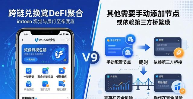 最新imToken网址对比其他钱包：三大优势更放心